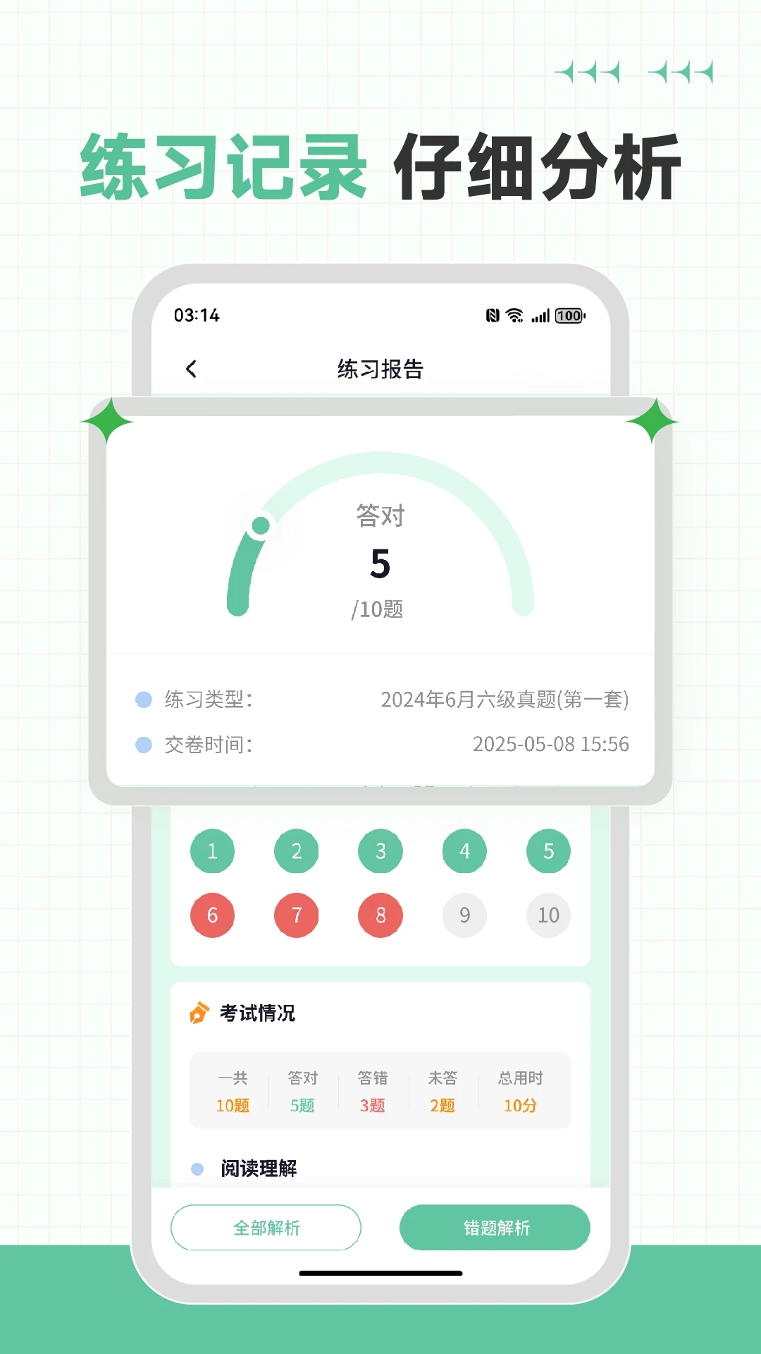 英语六级听力专业版